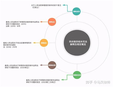 耳鳴法測吉凶|民间不同时间段耳鸣预测法